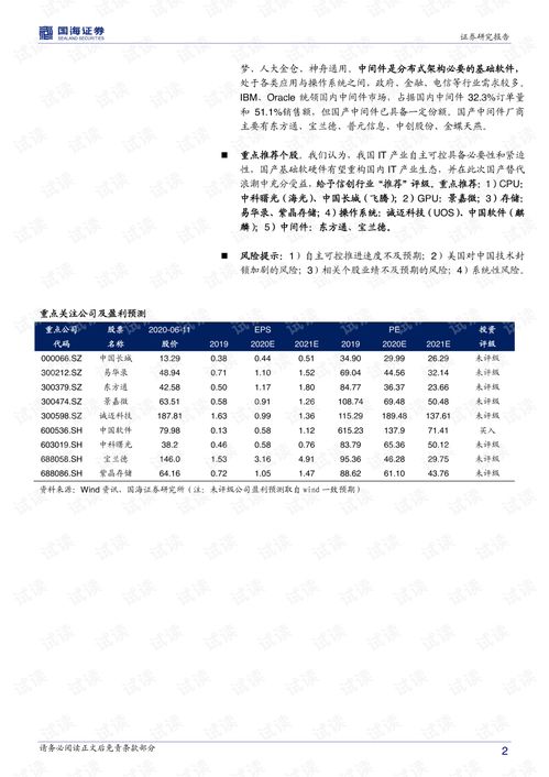 国产计算机基础软硬件行业报告 重构中国it产业生态