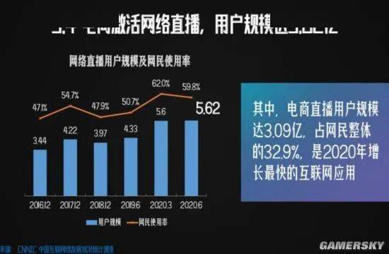 v社拒绝上海市政府,业内人士称上海市政府愿全力支持举办ti10